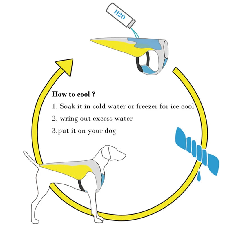 Summer Cooling Dog Vest Harness – Reflective, Quick-Release, Breathable Jacket for Small to Large Dogs